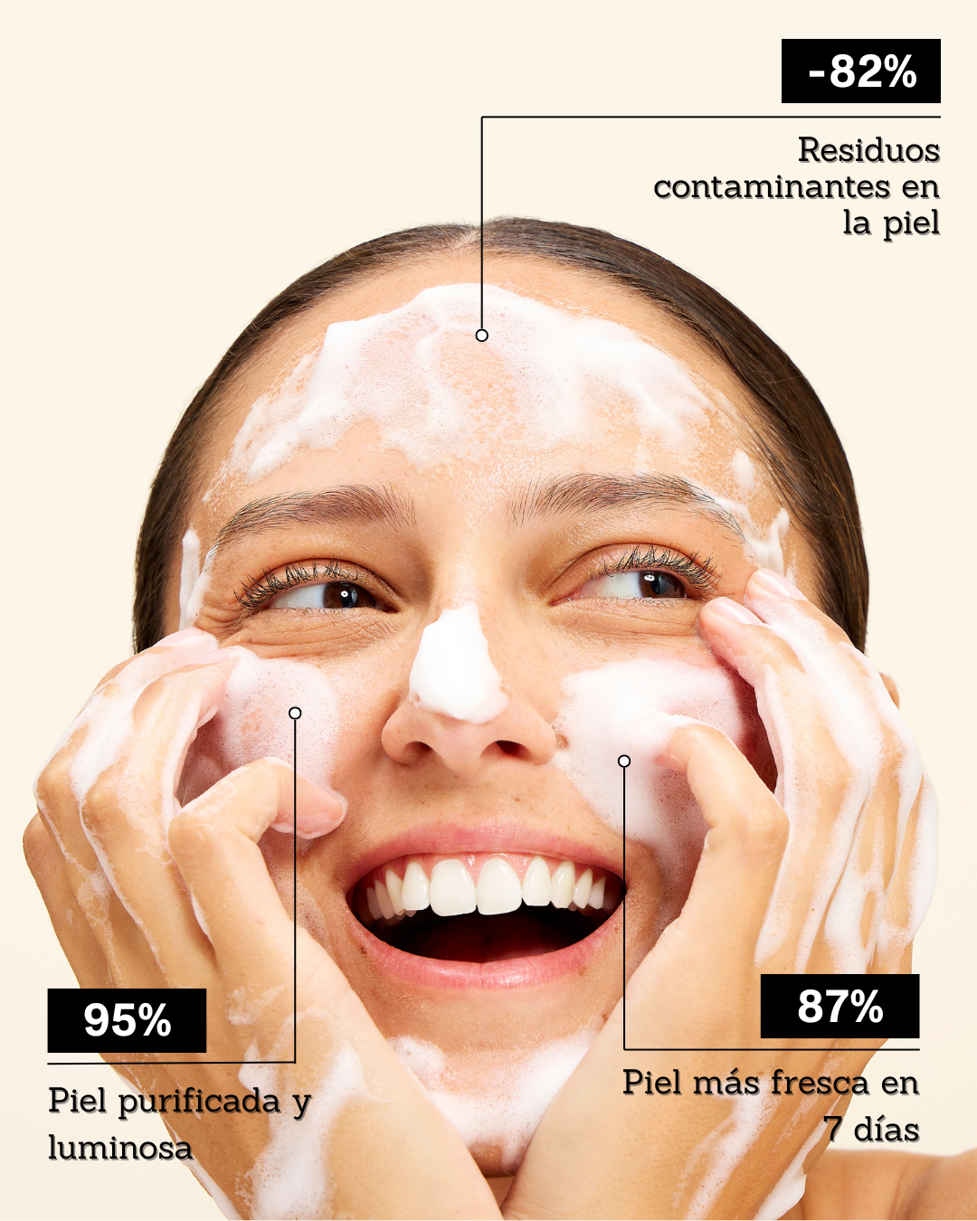 002 - Espuma de limpieza