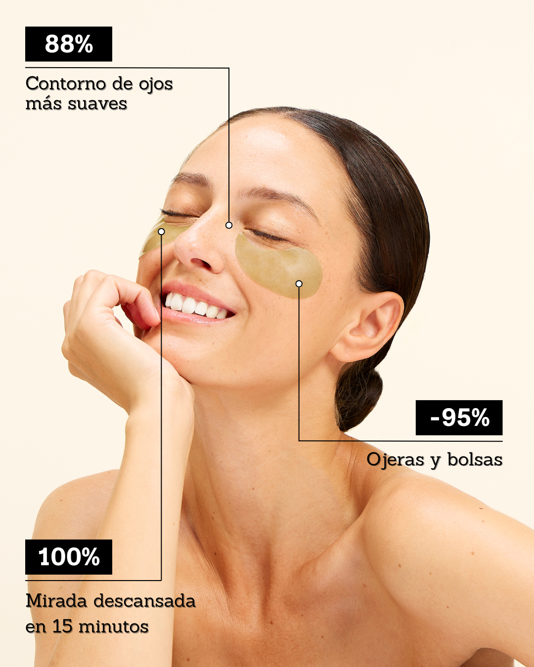 000 - Parches hidrógel antiojeras