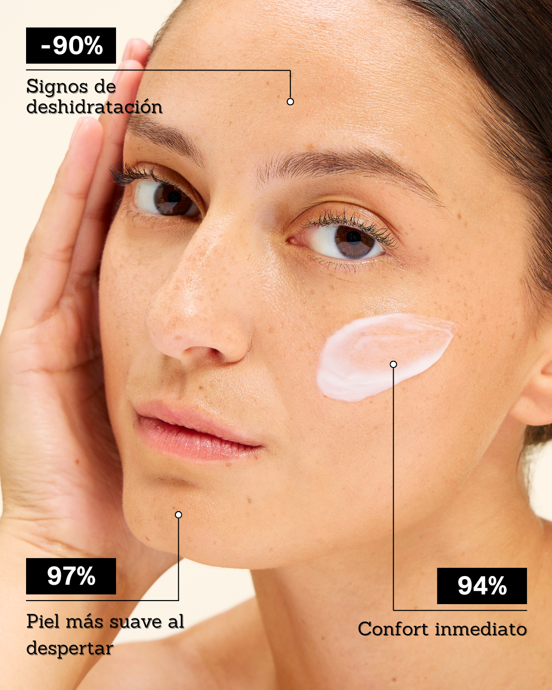 006 - Gel-Crema de Noche